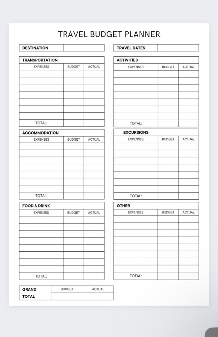Travel Budget Worksheet Template Travel Budget Worksheet Template