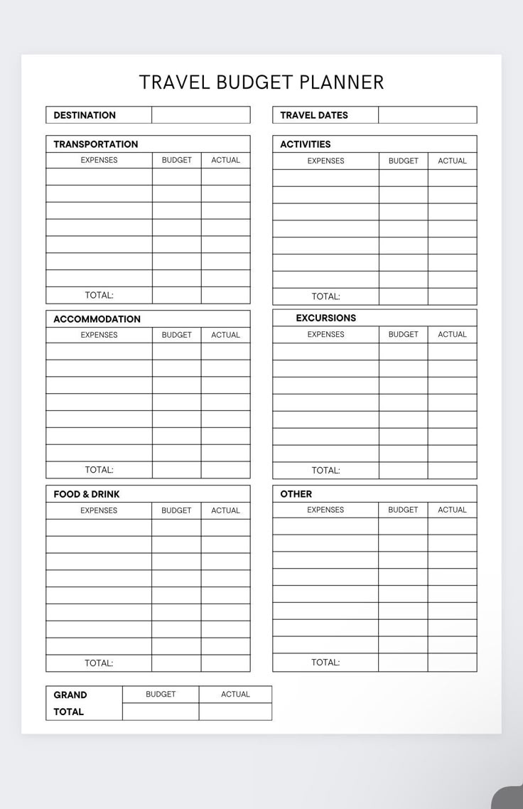 Travel Breakdown Budget Planner,Vacation Budget Planner Printable in Vacation Travel Budget Worksheet