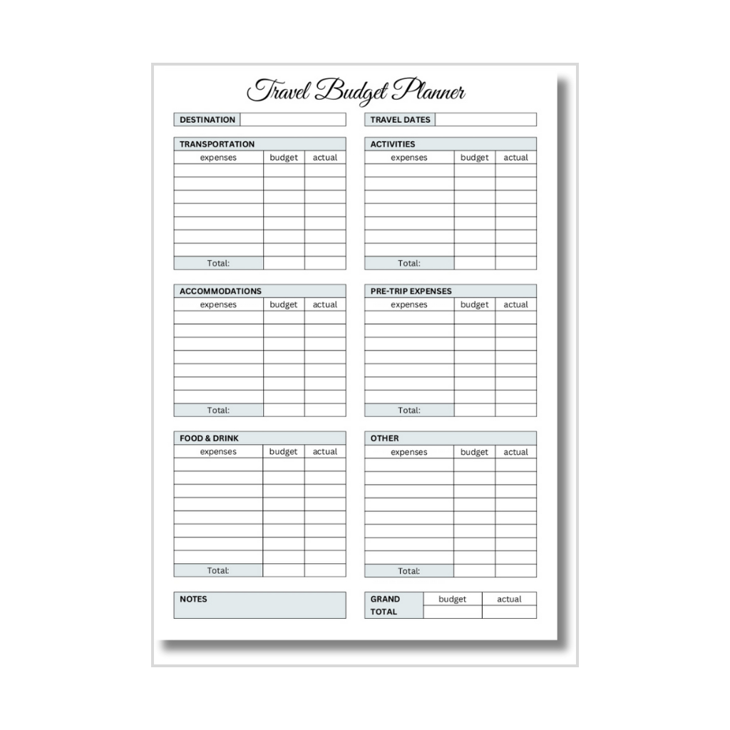Travel Budget Planner- Printable - Michelle Valentine - Love Eat Travel throughout Vacation Budget Worksheet Printable