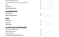 Travel Budget Template: How To Create Your Own Travel Worksheet inside Road Trip Budget Worksheet
