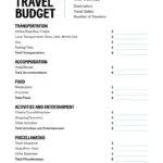 Travel Budget Template: How To Create Your Own Travel Worksheet With Regard To Vacation Budget Worksheet