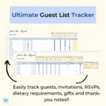 Truly Useful Bar Mitzvah Planner Spreadsheet | Guest List And With Bar Mitzvah Budget Worksheet