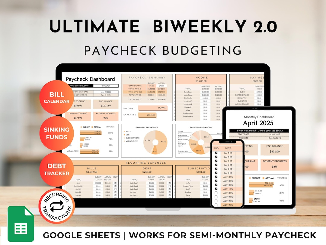 Ultimate Biweekly Budget Google Sheet: Savings &amp;amp; Debt Tracker throughout Rachel Richards Budget Worksheet