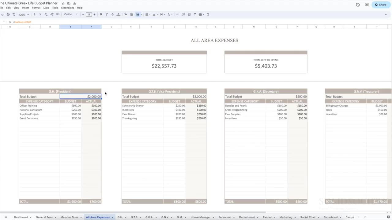 Ultimate Greek Life Budget Planner Digital Template | Google Sheets, Sorority &amp;amp; Fraternity Finance Tracker intended for Rachel Richards Budget Worksheet