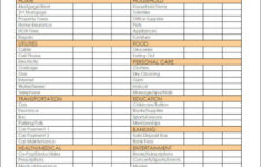 Use A Printable Budget Worksheet To Organize Your Finances in Blank Free Printable Low Income Budget Beginner Printable Budget Worksheet