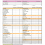 Use A Printable Budget Worksheet To Organize Your Finances With Salary Based Budgeting Worksheet