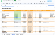 Vergo Ai | Free Construction Kitchen Remodel Plan Template intended for Kitchen Renovation Budget Worksheet