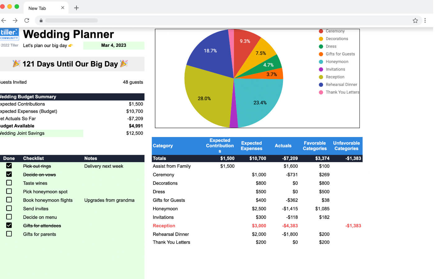 Wedding Budget And Planner Spreadsheet - Tiller pertaining to Wedding Plan Budget Worksheet