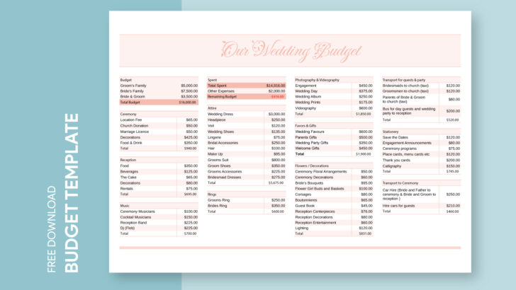 Free Wedding Budget Worksheet Free Wedding Budget Worksheet