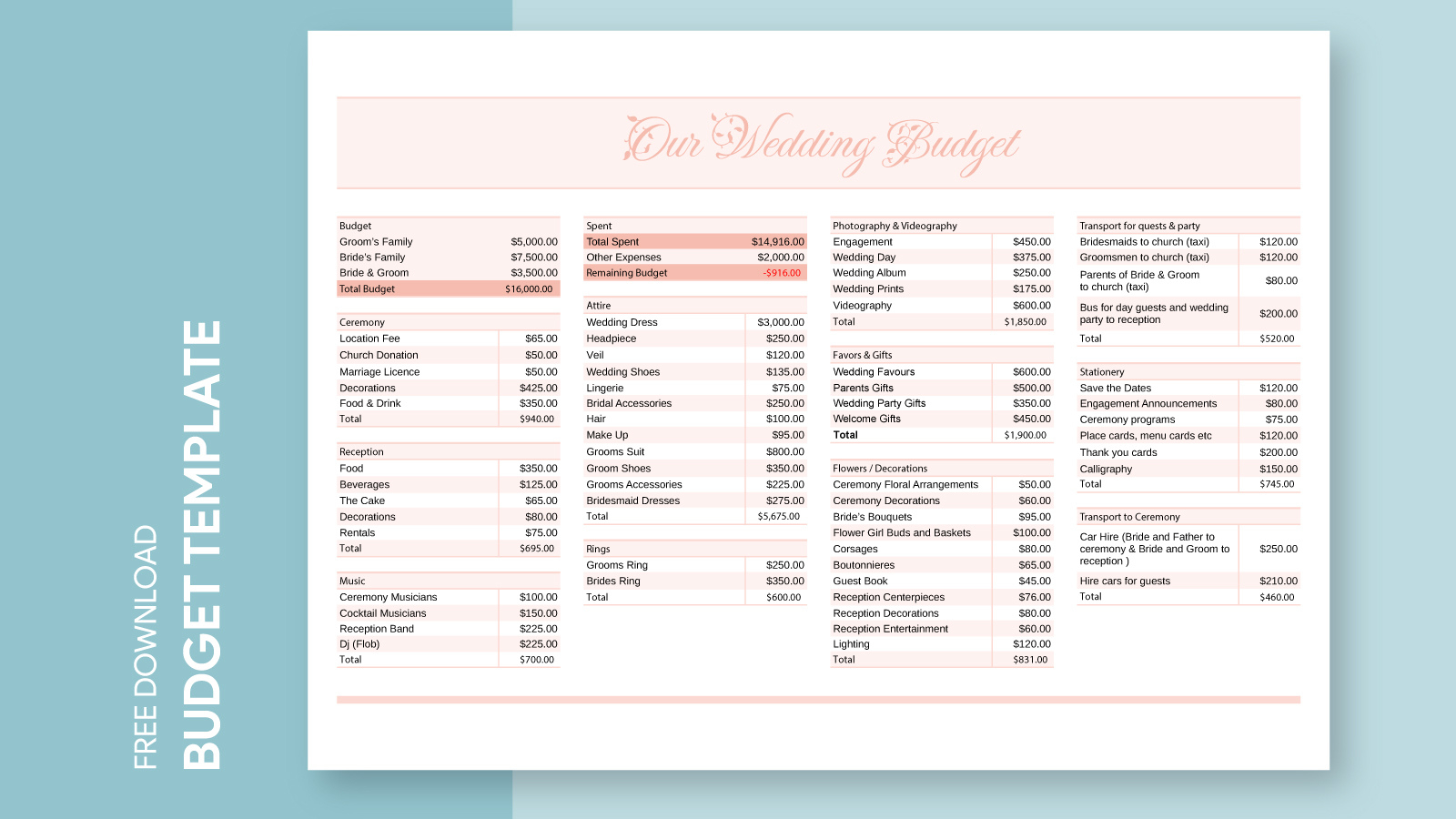 Wedding Budget Free Google Sheets &amp;amp; Excel Template - Gdoc.io in Free Wedding Budget Worksheet
