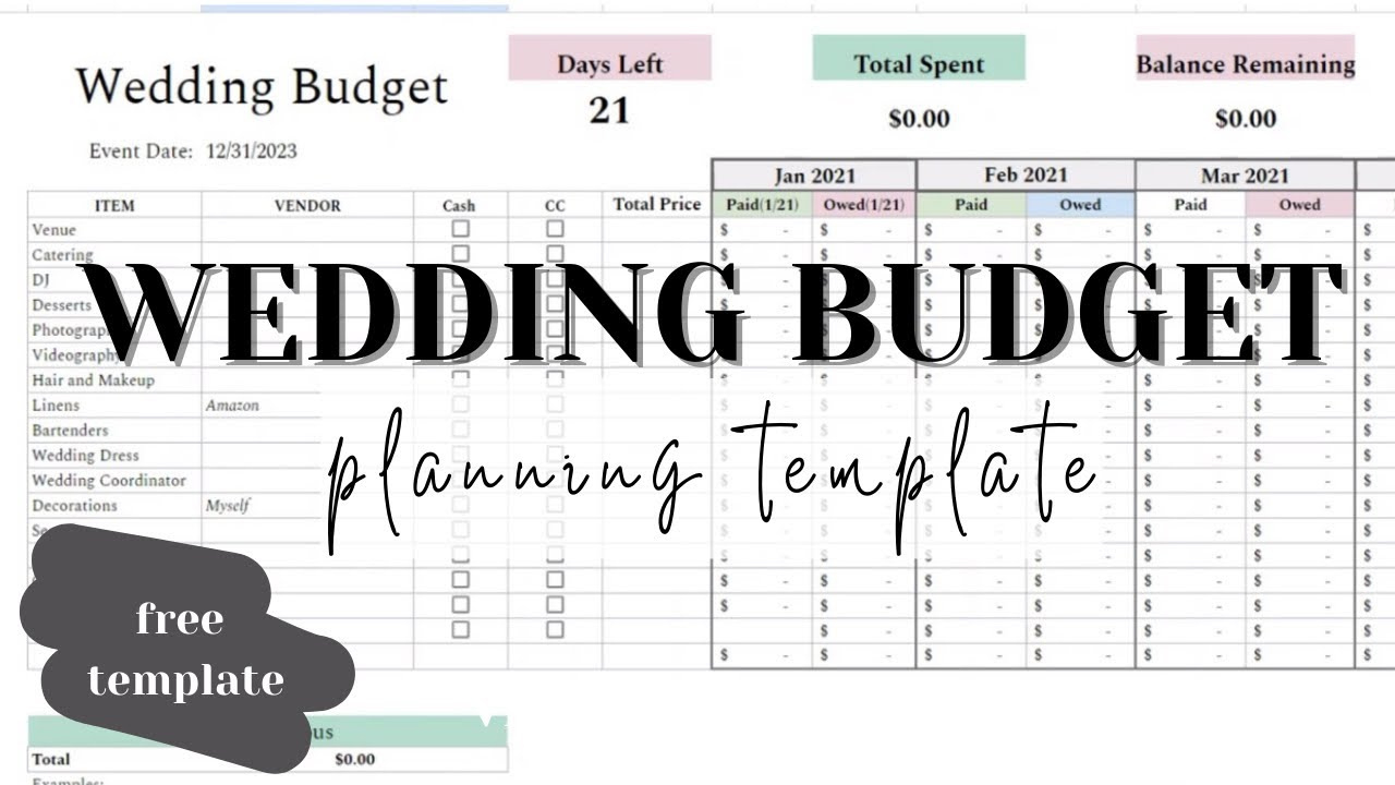 Wedding Budget Planning Template Spreadsheet | Vlogmas Day 11 #Weddingplanning regarding Rachel Richards Budget Worksheet