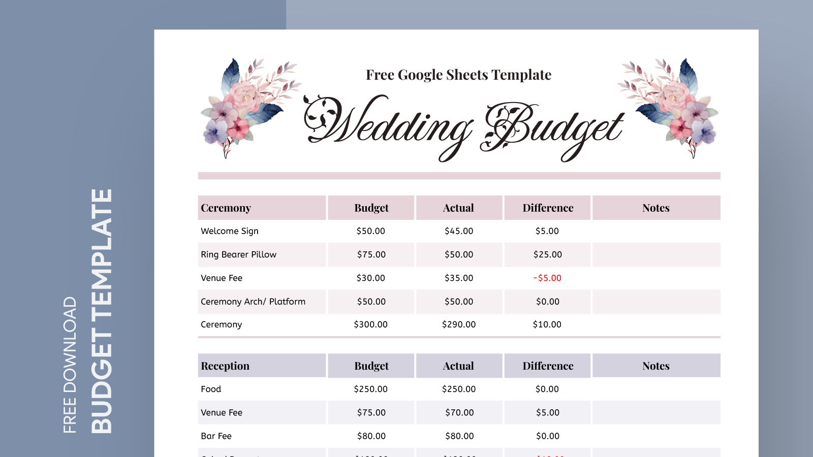 Wedding Budget Spreadsheet Free Google Sheets &amp;amp; Excel Template regarding Your Wedding Budget Worksheet