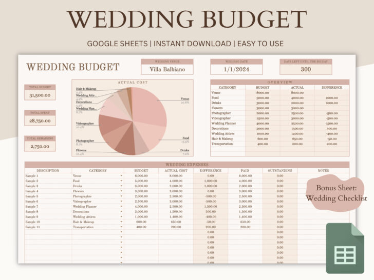 Detailed Wedding Budget Worksheet