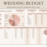 Wedding Budget Spreadsheet, Wedding Checklist, Google Sheets Within Wedding Planning Budget Worksheet