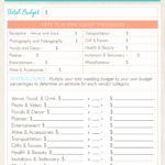 Wedding Planning Budget Worksheet   Wayfaring Wanderer Boone Nc Inside Wedding Plan Budget Worksheet