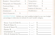 Wedding Planning Budget Worksheet – Wayfaring Wanderer Boone Nc pertaining to Your Wedding Budget Worksheet