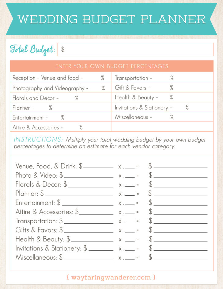 Your Wedding Budget Worksheet