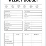 Weekly Budget ,Biweekly Budget,Budget Template,Budgetpaycheck In Weekly Budget Worksheet Template