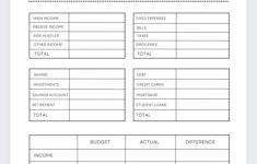 Weekly Budget ,Biweekly Budget,Budget Template,Budgetpaycheck intended for Weekly Paycheck Budget Worksheet
