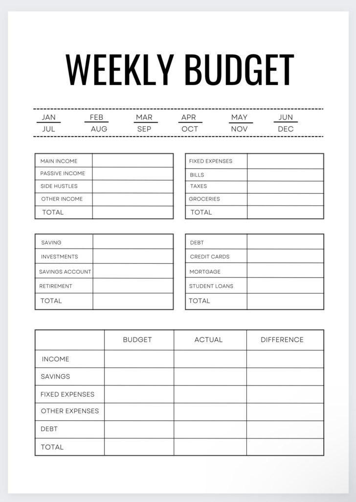 Weekly Printable Budget Worksheet