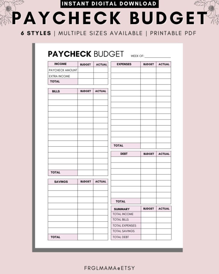Budgeting Worksheets Uk Budgeting Worksheets Uk