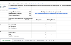Weekly Budget Template - Free Download - Weekly | A Budget Planner with regard to Delete The Sample Budget Worksheet