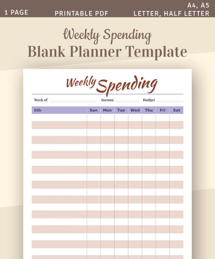 1.04 Why Budget Budget Worksheet