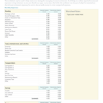 Wells Fargo Budget Worksheet: Fill Out & Sign Online | Dochub For Wells Fargo Budget Worksheet