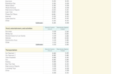 Wells Fargo Budget Worksheet: Fill Out &amp; Sign Online | Dochub throughout Wells Fargo My Budget Worksheet