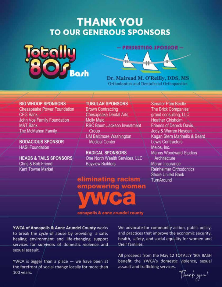 Bodacious Retirement Budget Worksheet Bodacious Retirement Budget Worksheet