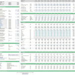 Who Can Benefit From A Budget Spreadsheet In Excel? With 10 3 Charting A Budget Worksheet Answers