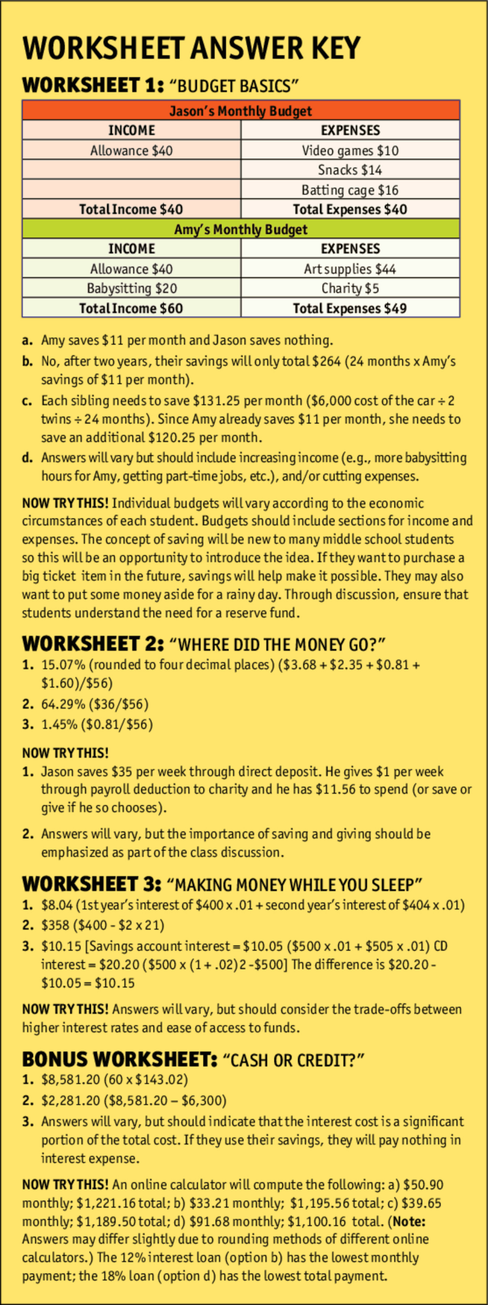 Worksheet Answer Key | Exams Art | Docsity within Worksheet 1 Budget Basics
