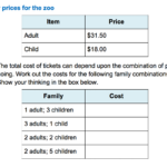 Year 5 Financial Math   Mrs Russell'S Classroom In Budgeting Worksheets Year 5