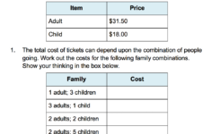 Year 5 Financial Math - Mrs Russell'S Classroom in Budgeting Worksheets Year 5