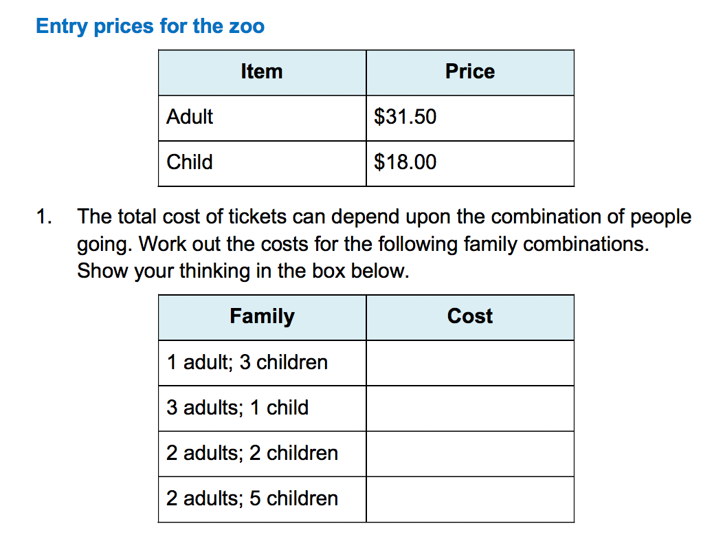 Year 5 Financial Math - Mrs Russell&amp;#039;S Classroom in Budgeting Worksheets Year 5