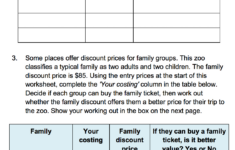 Year 5 Financial Math - Mrs Russell'S Classroom with Budgeting Worksheets Year 5