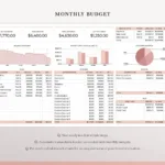 Yearly Budget Spreadsheet   Version 1.0   Coplenty Throughout Yearly Budget Worksheet Template