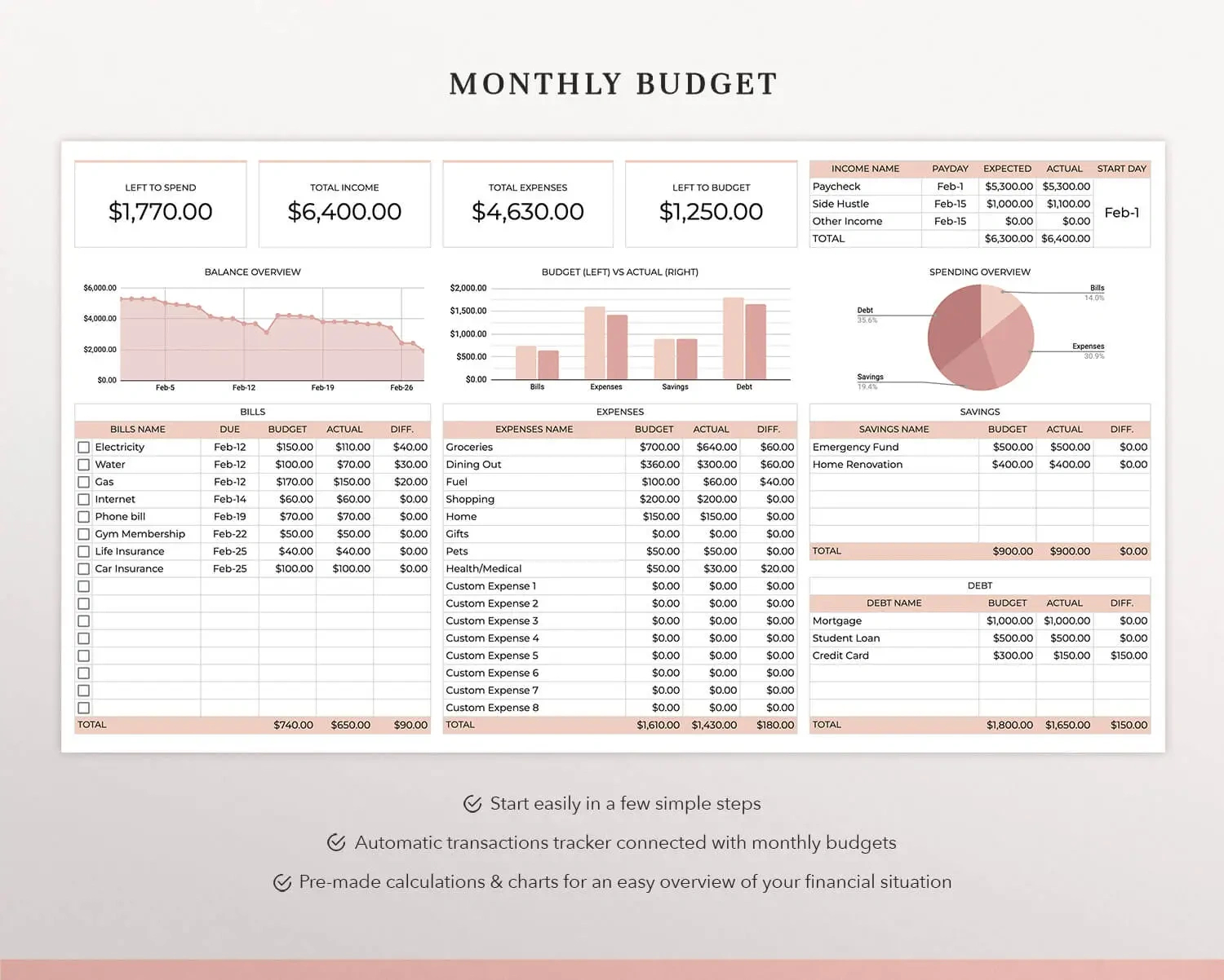 Yearly Budget Spreadsheet - Version 1.0 - Coplenty throughout Yearly Budget Worksheet Template