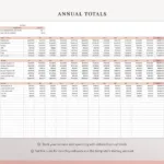 Yearly Budget Spreadsheet   Version 3.0   Coplenty Inside Printable Yearly Budget Worksheet