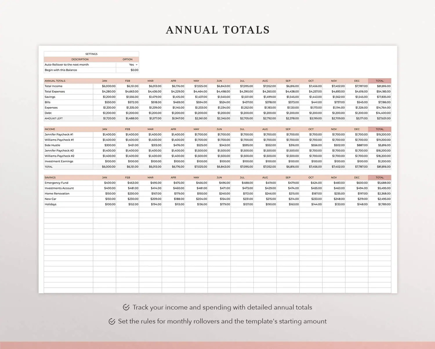 Yearly Budget Spreadsheet - Version 3.0 - Coplenty inside Printable Yearly Budget Worksheet