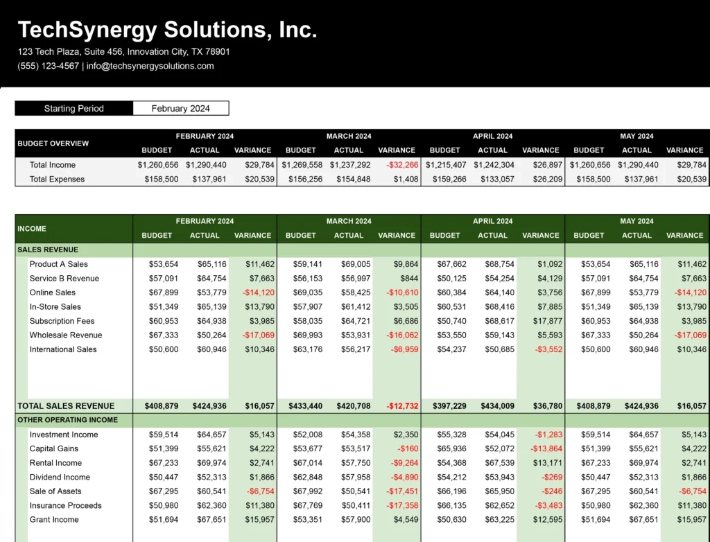 Yearly Business Budget Template For Excel &amp;amp; Google Sheets pertaining to Best Yearly Budget Worksheet