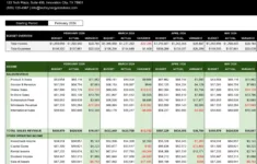 Yearly Business Budget Template For Excel &amp; Google Sheets regarding Sample Business Budget Worksheet