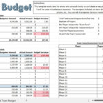 Youth Sports Team Budget Spreadsheet, Team Manager Budget Template In Youth Budget Worksheet