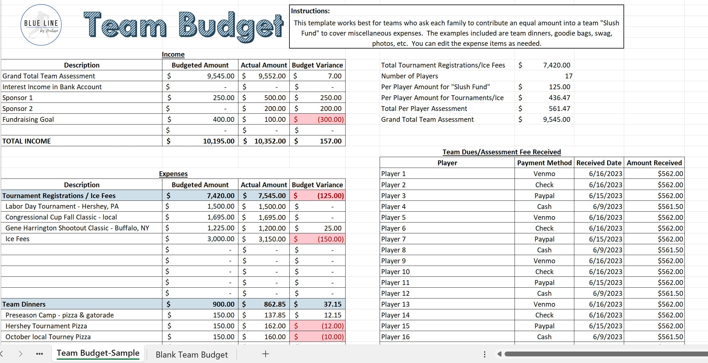 Youth Sports Team Budget Spreadsheet, Team Manager Budget Template in Youth Budget Worksheet