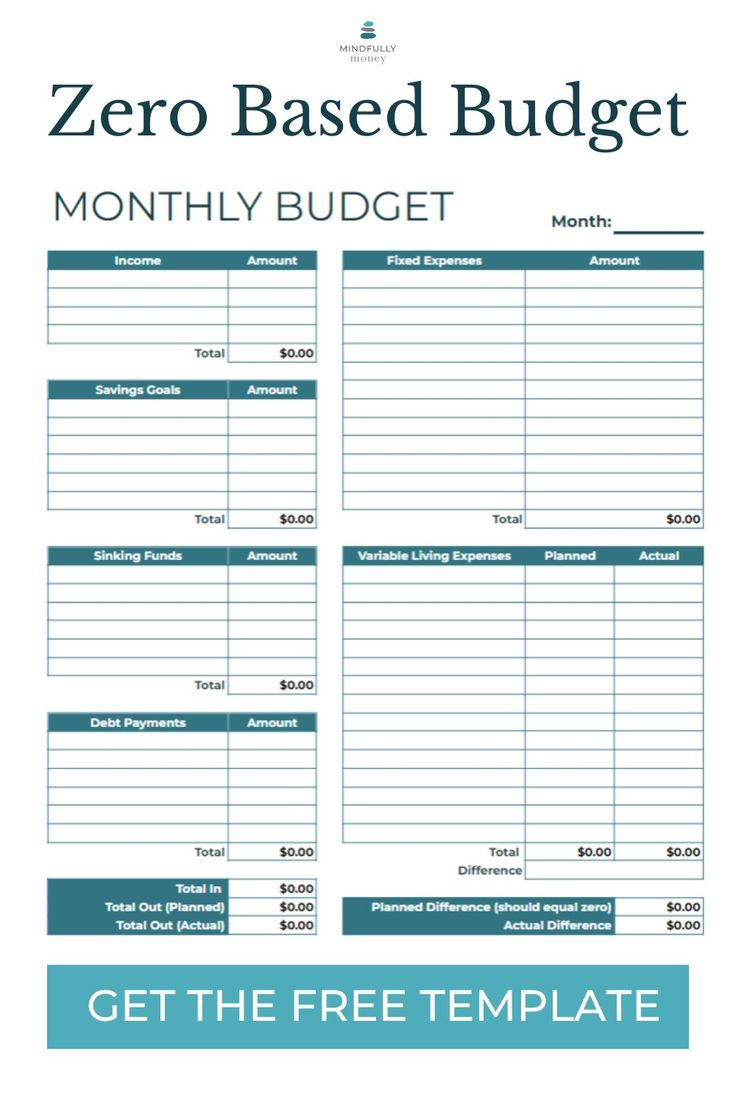 Zero-Based Budget - Free Template with regard to Zero Balance Budget Worksheet