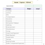 Zero Based Budget Template   7 Cute & Free Printables (+ Tips) In 7 Free Printable Budgeting Worksheets
