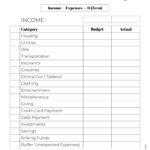 Zero Based Budget Template   7 Cute & Free Printables (+ Tips) Regarding Zero Balance Budget Worksheet