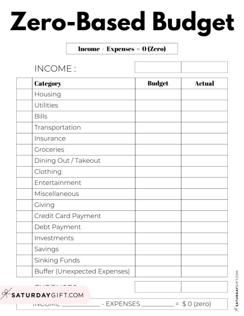 Zero-Based Budget Template - 7 Cute &amp;amp; Free Printables (+ Tips) regarding Zero Balance Budget Worksheet